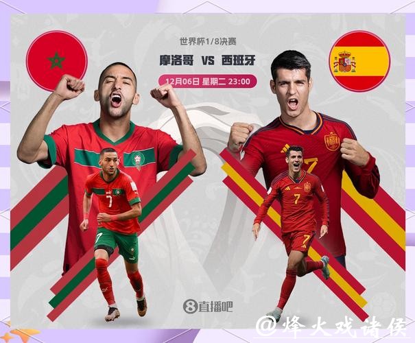 预测2026世界杯外围赛最强竞争者