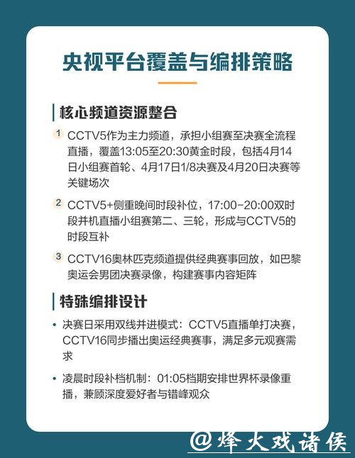 世界杯直播高清观看平台推荐指南 世界杯直播高清观看平台推荐指南