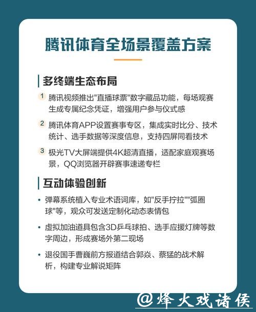 世界杯直播高清观看平台推荐指南 世界杯直播高清观看平台推荐指南