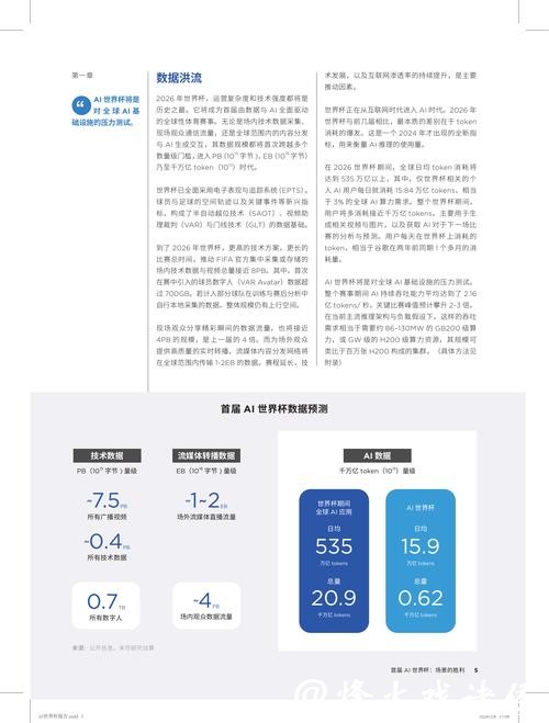 人工智能在世界杯比赛预测中的应用