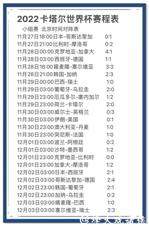 世界杯比赛预测：奇迹逆袭是否会重现