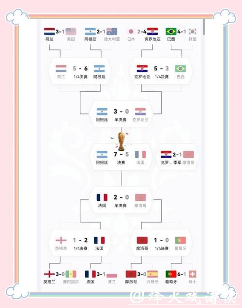 世界杯外围赛球队阵容深度解析