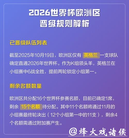 如何选择安全的2026世界杯下注平台