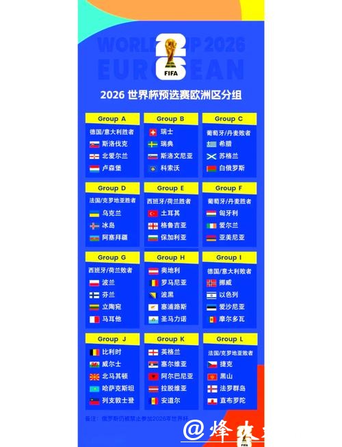 一份完整的2026世界杯竞猜指南手册