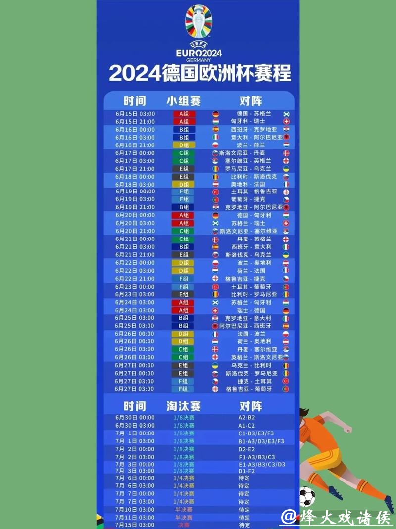 世界杯直播平台推荐与分析指南