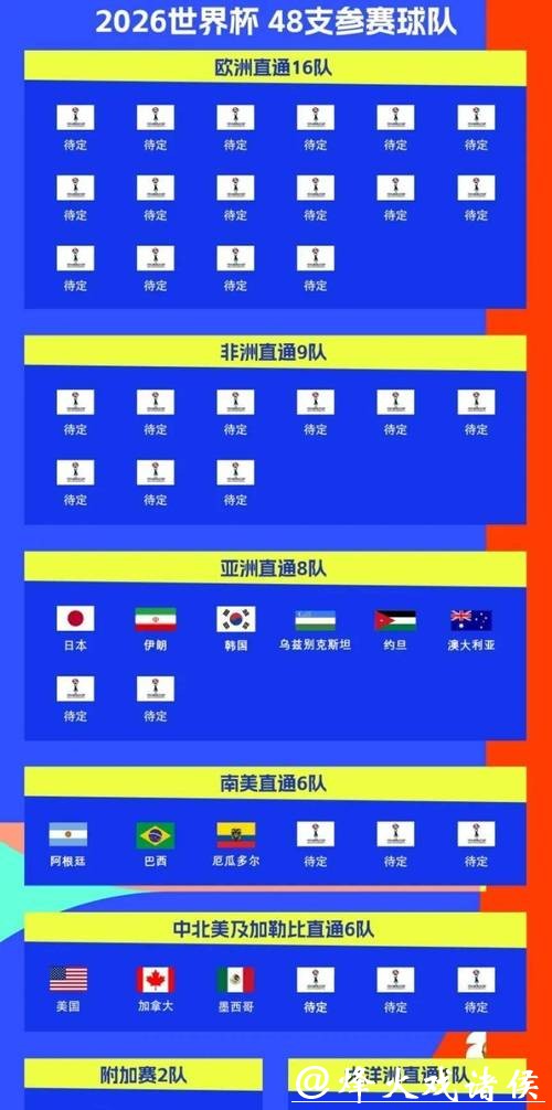 2026世界杯投注平台推荐:安全与实用性对比 2026世界杯投注平台推荐:安全与实用性对比
